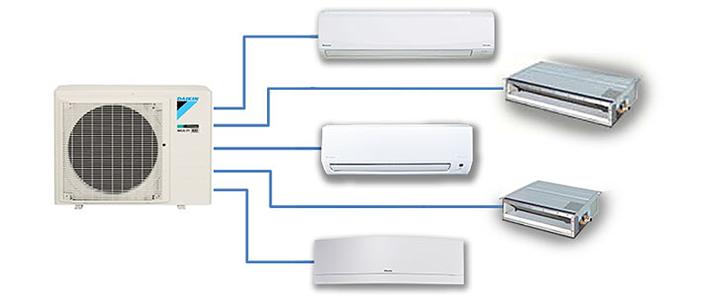 Multi Split Alder Heating Air Conditioning