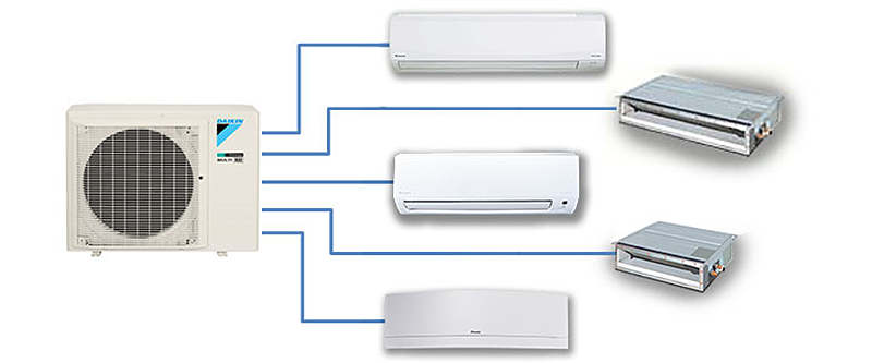 Multi Split Alder Heating Air Conditioning Multi Split Alder Heating Air Conditioning